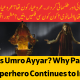 Umro Ayyar: Who was Umro ayyar